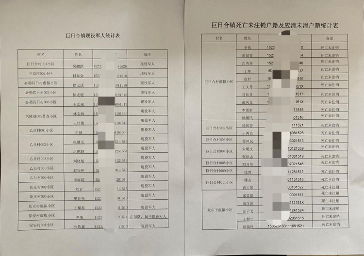 军人由谁进行人口普查_人口普查(3)