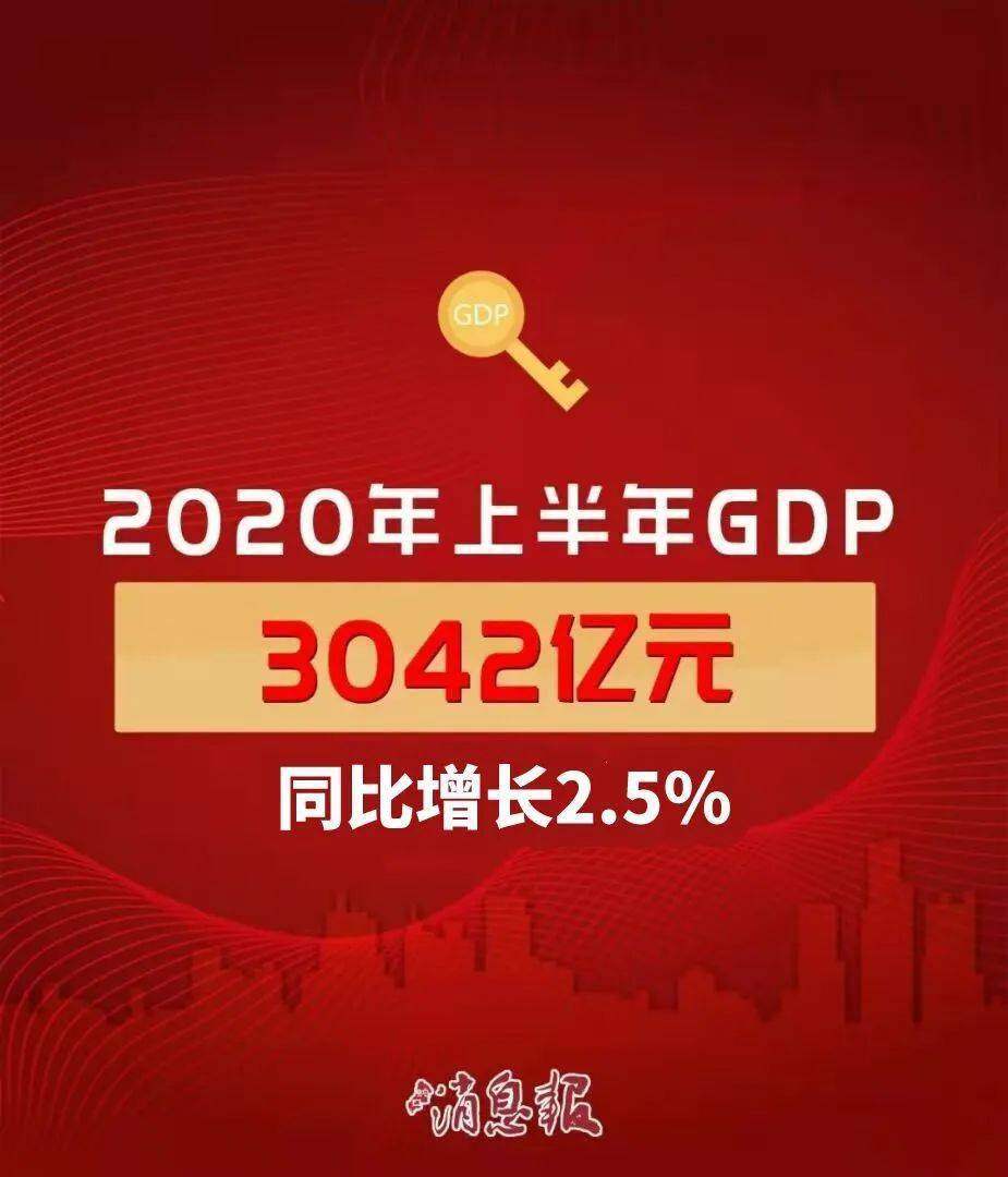 2020上半年南山区gdp_2020欧盟上半年gdp(2)