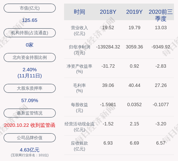 计划|增持！豆神教育：公司CEO计划增持公司股份