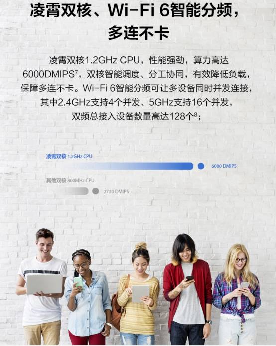 华为|华为路由器双十一抢购背后的真相 功能“真香”才是王道