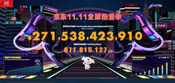 经济|京东11.11下单金额2715亿！助力实体经济 服务亿万用户