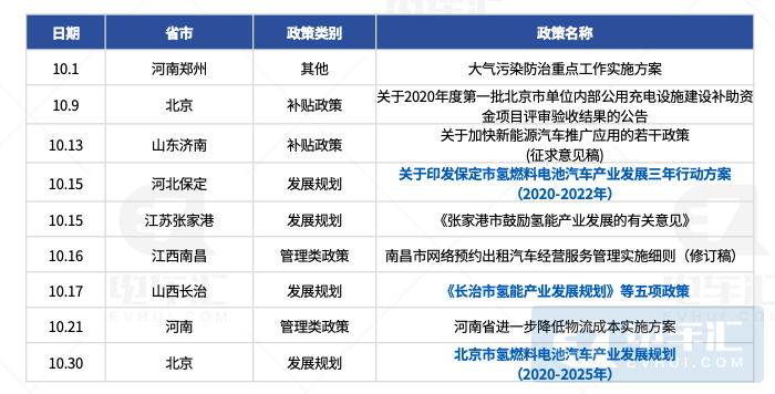 新乡多人口阶梯电网上申请_新乡医学院