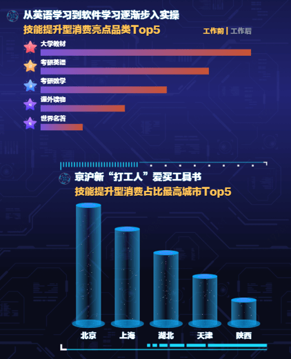 购物|2715亿！今年双11，你是哪类人？