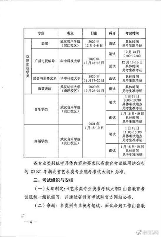 统考|2021年湖北高考艺术类统考时间确定