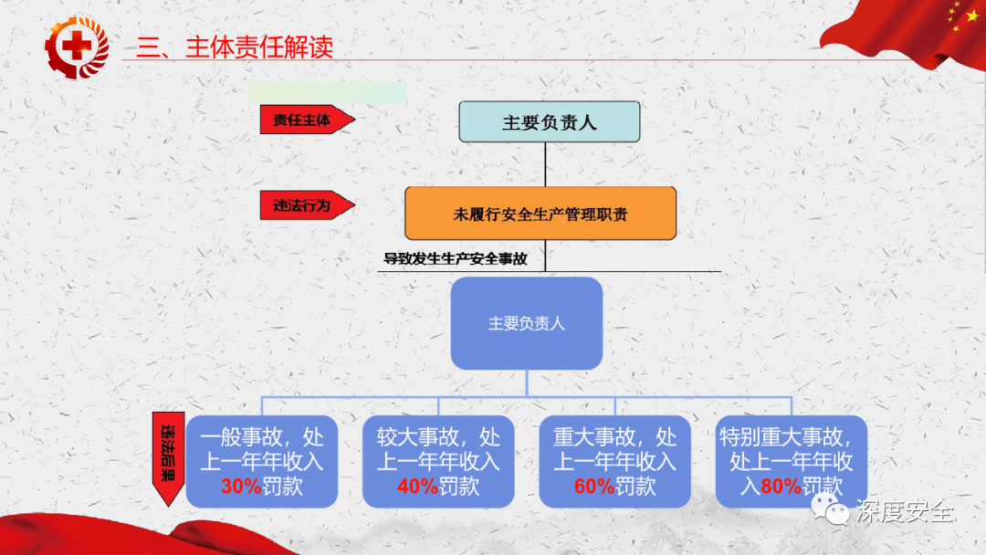 b3dc4d76034c46a49a1e11e0505557b4.png
