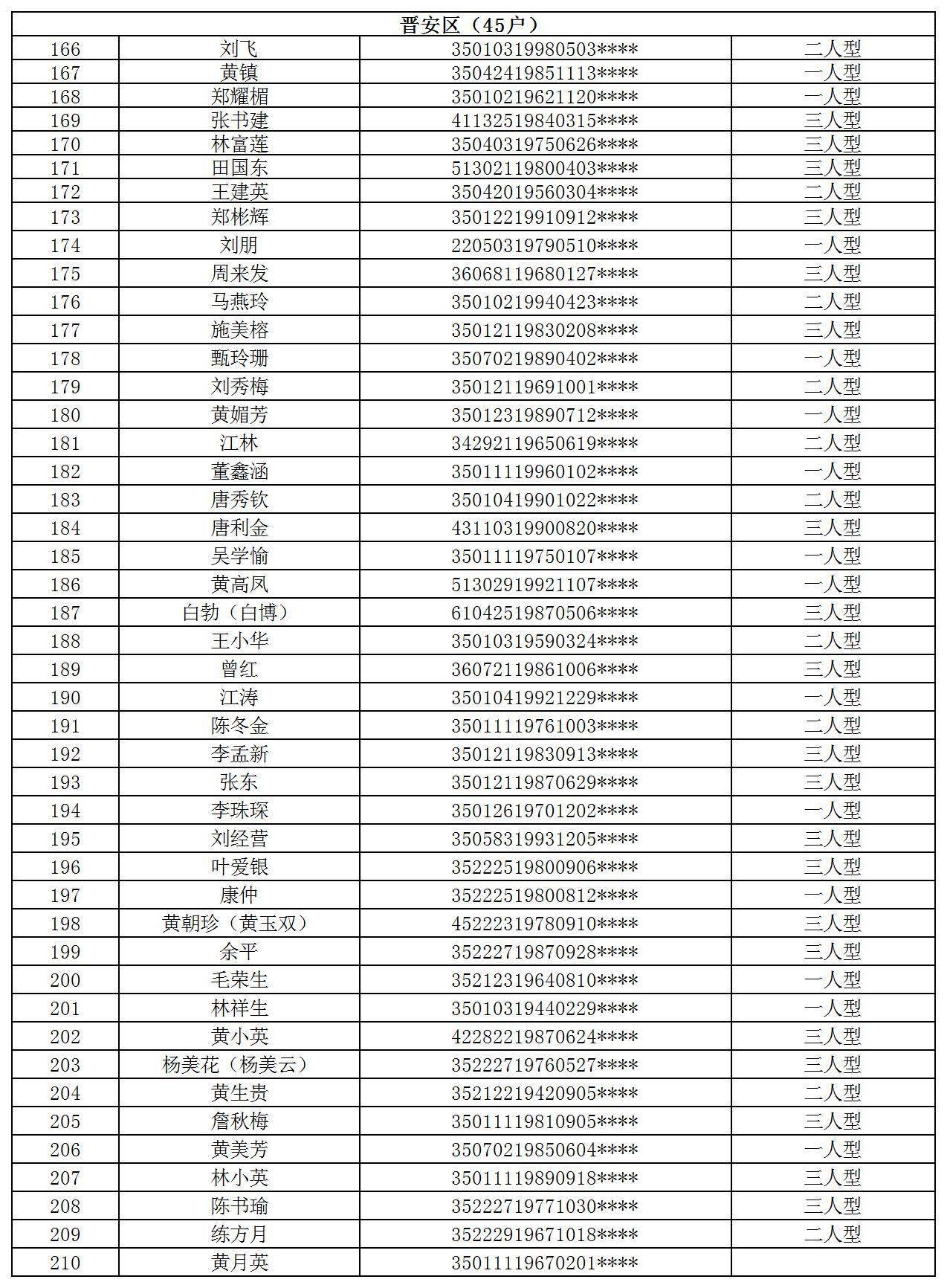 国企收入计入所在地gdp吗_国企所占gdp比重(3)