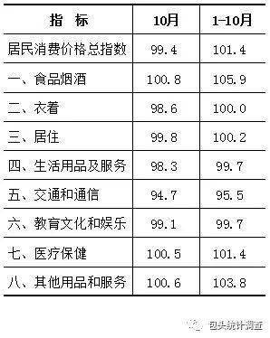 包头市2020年上半年_2020年包头市白云鄂博矿区面向社会公开招募大学生社会服务人员简章(2)