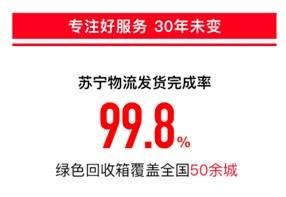 苏宁|苏宁易购双十一战报：11天线上订单量增长75%