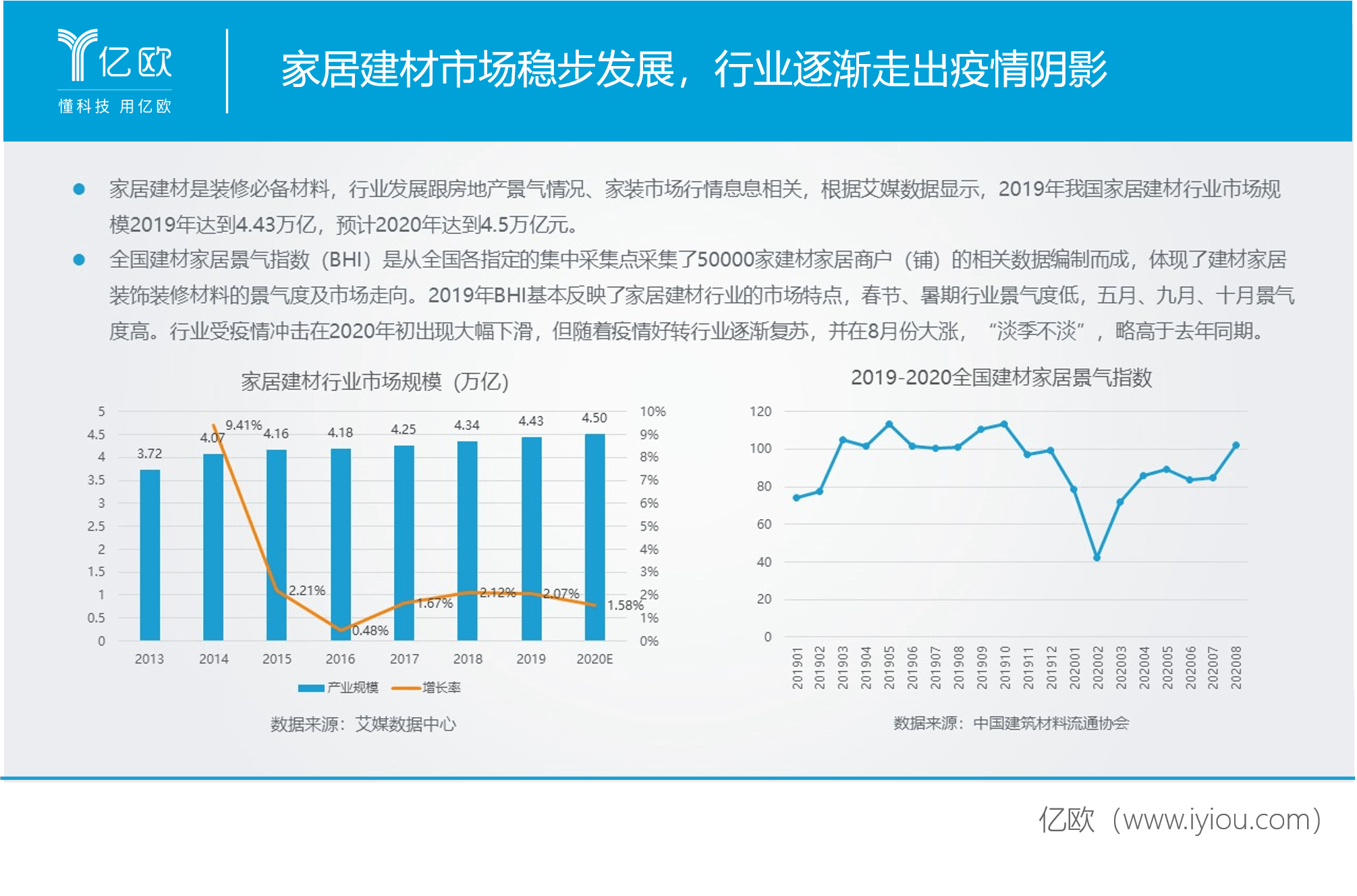 西安市2020年终核GDP_她叫西安,用14年时间陆续超越13座城市,合肥南通面临着巨大压力(2)