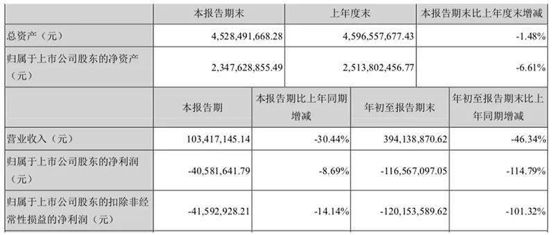 银川人口排名2019_银川火车站