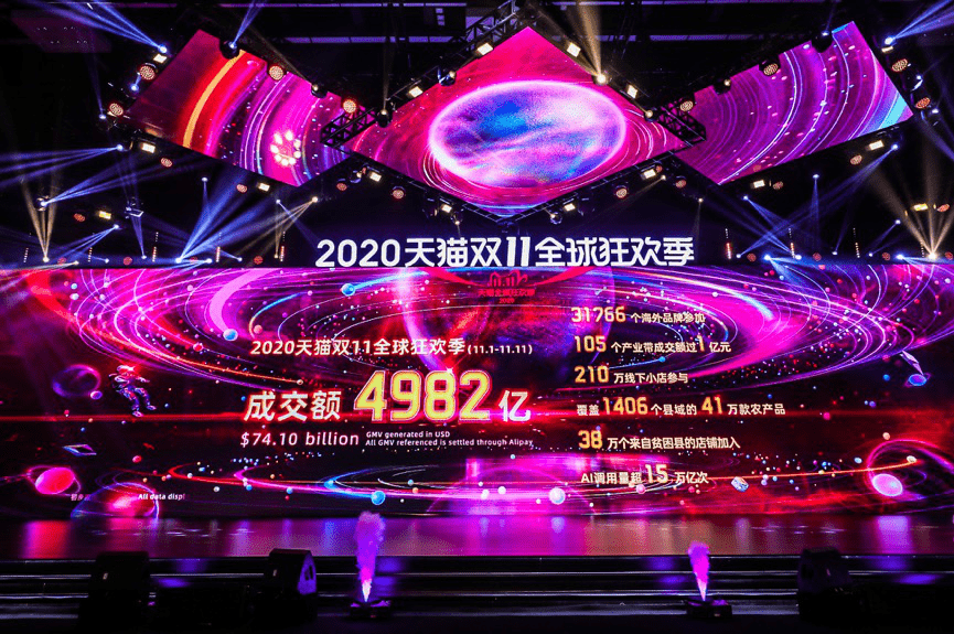 品牌|12年双11：从春雷到秋实，为复苏喝彩