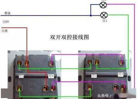 双控开关放4根线或者5根线为什么要这样做