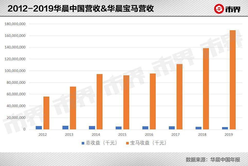 南充市今日头条消息gdp_南充第一季度经济 成绩单 发布 GDP同比增8.5 ...(3)