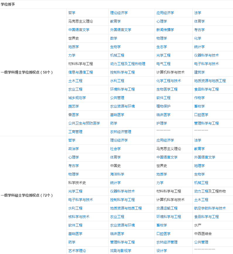 计桥|同是985、211，到底有什么不同？高校PK│ 上海交大VS浙江大学