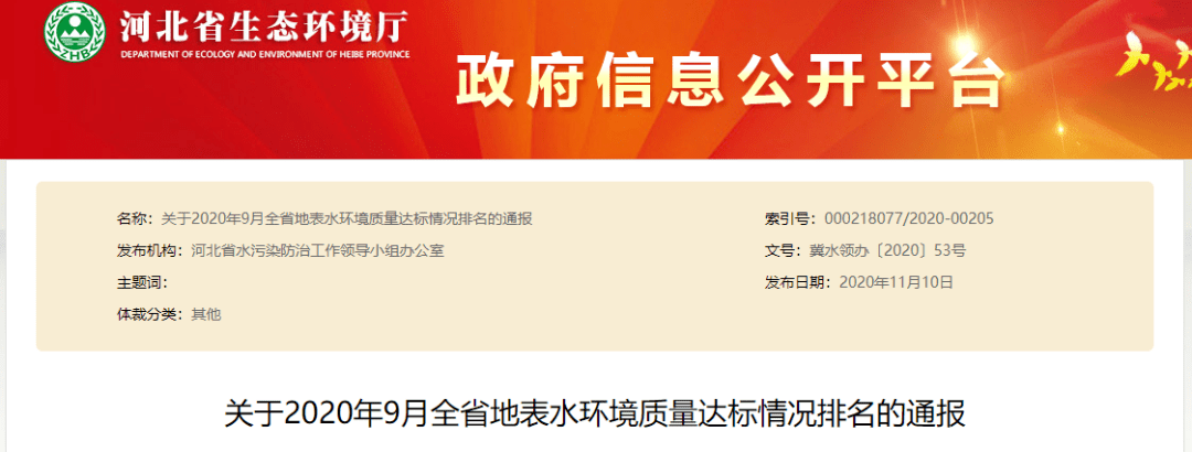 排行及奖励_最新排名!奖励邢台市120万元!
