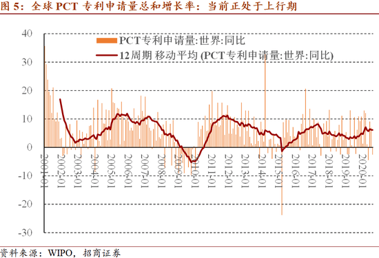 2035远景目标gdp(2)