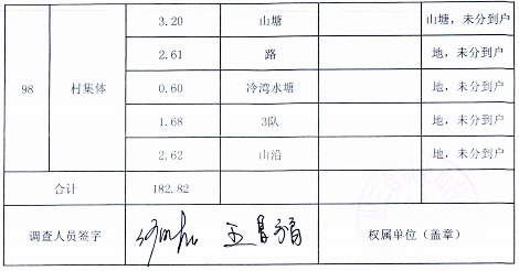 南溪区赵化镇有多少人口_南溪区大观镇(3)