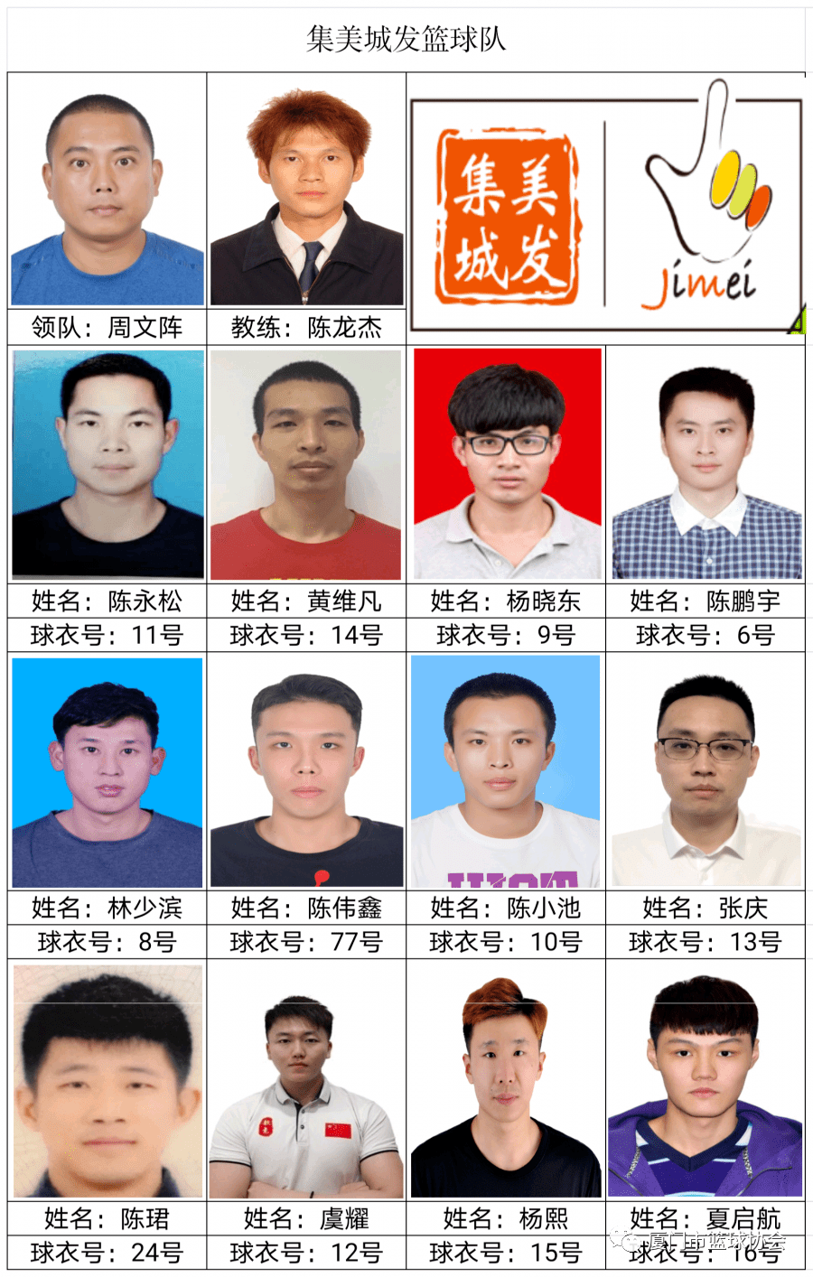 ‘星空体育APP网站’“乔丹杯”2020厦门篮球联赛球员名单发布(图7)