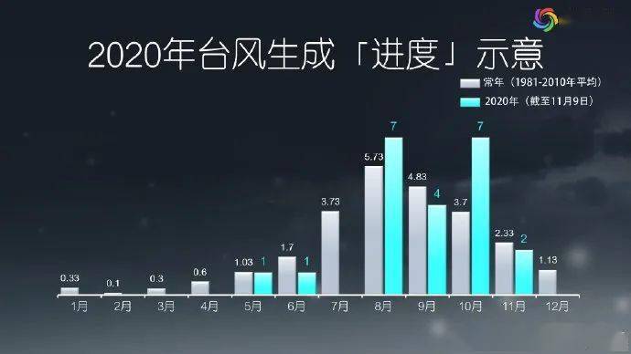 未来三天天气云浮 a1aaa886f05c4b05b898e28a48e7a231.jpeg