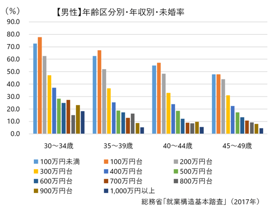 日本人口比例_那些没你努力的有钱人,他们只做对了一件事(3)