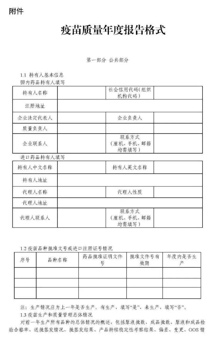 人口年报总结_工商年报图片(2)