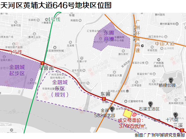 珠江新城cbd的GDP2020_北上广CBD排名第一是广州,你服不服(2)