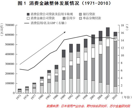 富士财团经济总量_森萝财团