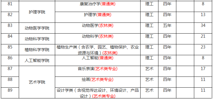 2020年吉林省gdp总结_吉林省重大项目有哪些 2021年吉林省重大项目名单汇总一览