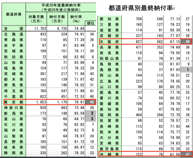 北京每年新出生人口统计_中国每年出生人口(2)