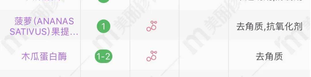 精华|惊了！小棕瓶平替竟然上位成功？