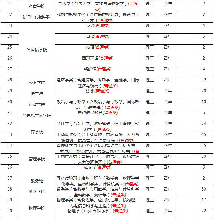 2020年吉林省gdp总结_吉林省重大项目有哪些 2021年吉林省重大项目名单汇总一览