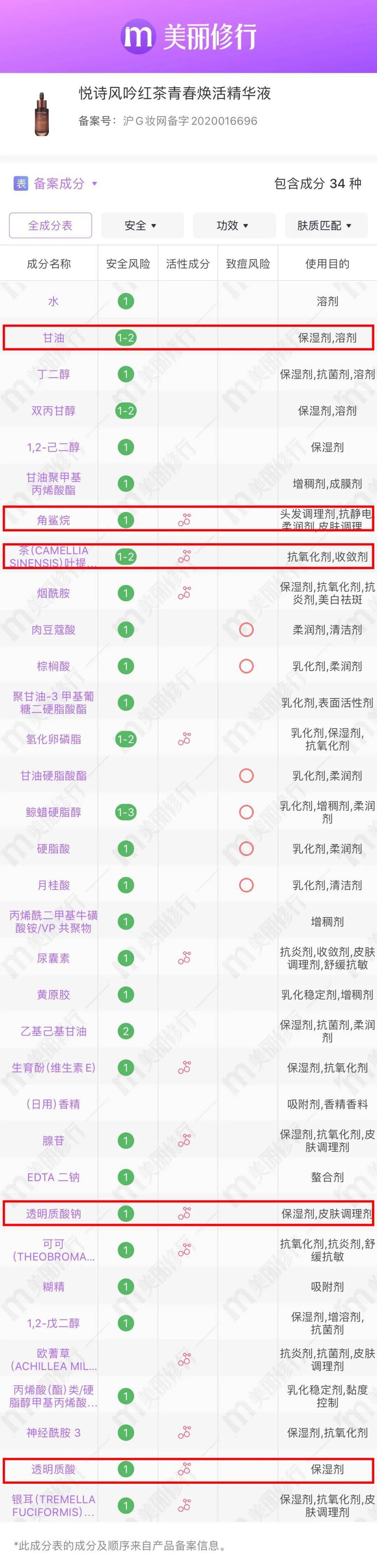 精华|惊了！小棕瓶平替竟然上位成功？