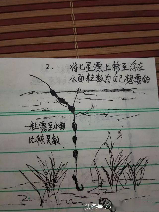 七星漂和朝天钩,七星漂加铅坠双钩,调漂不一样!