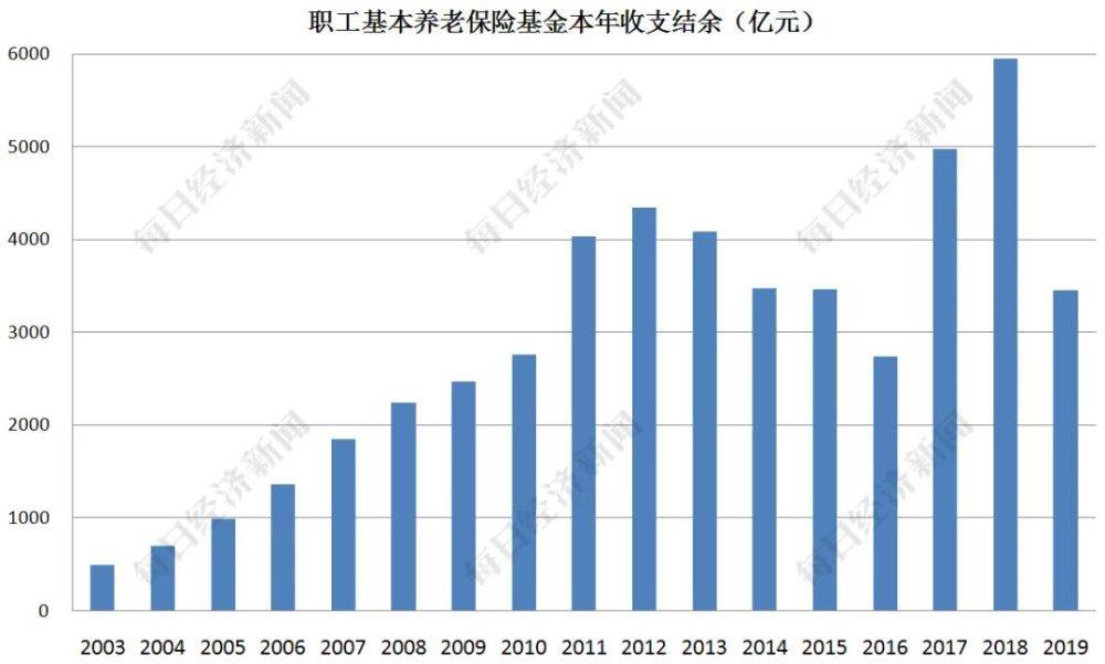 济源新生儿人口_济源职业技术学院(3)