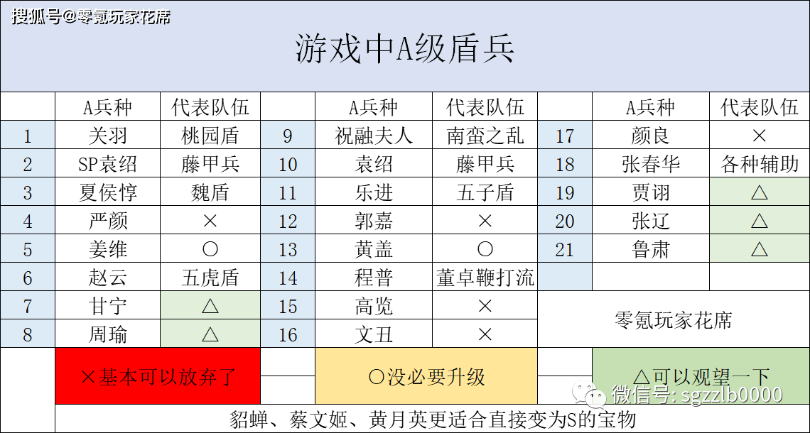 三国魏人口增长_人口增长图(2)