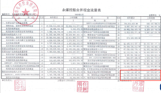 利率|债市风险是如何传导到股市的