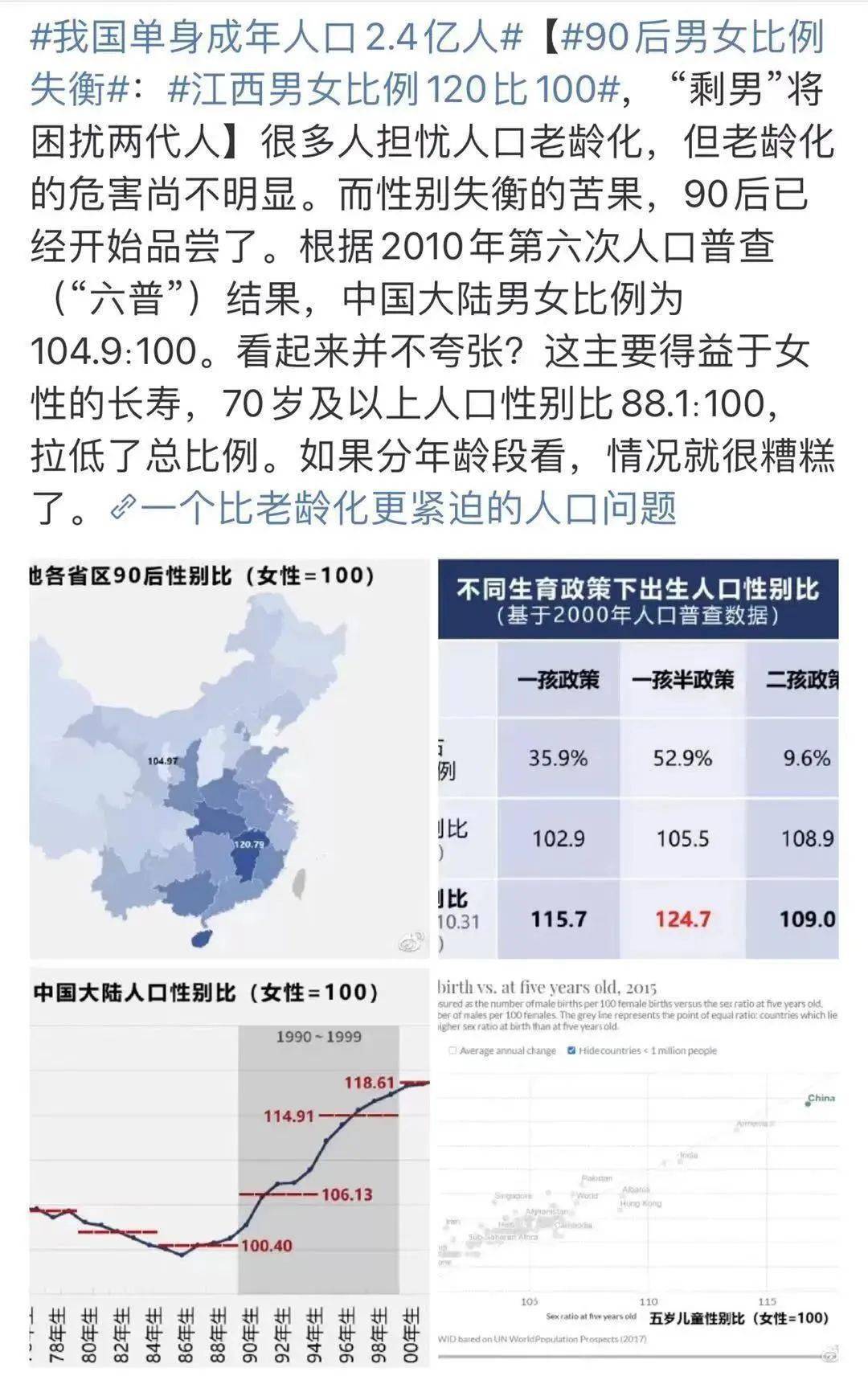 70年我国多少人口摆亿脱贫困_我国贫困人口数量图