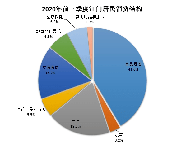 台山人GDP_中国第一侨乡 当地人口不到100万,但侨胞却遍布全球100多个国家