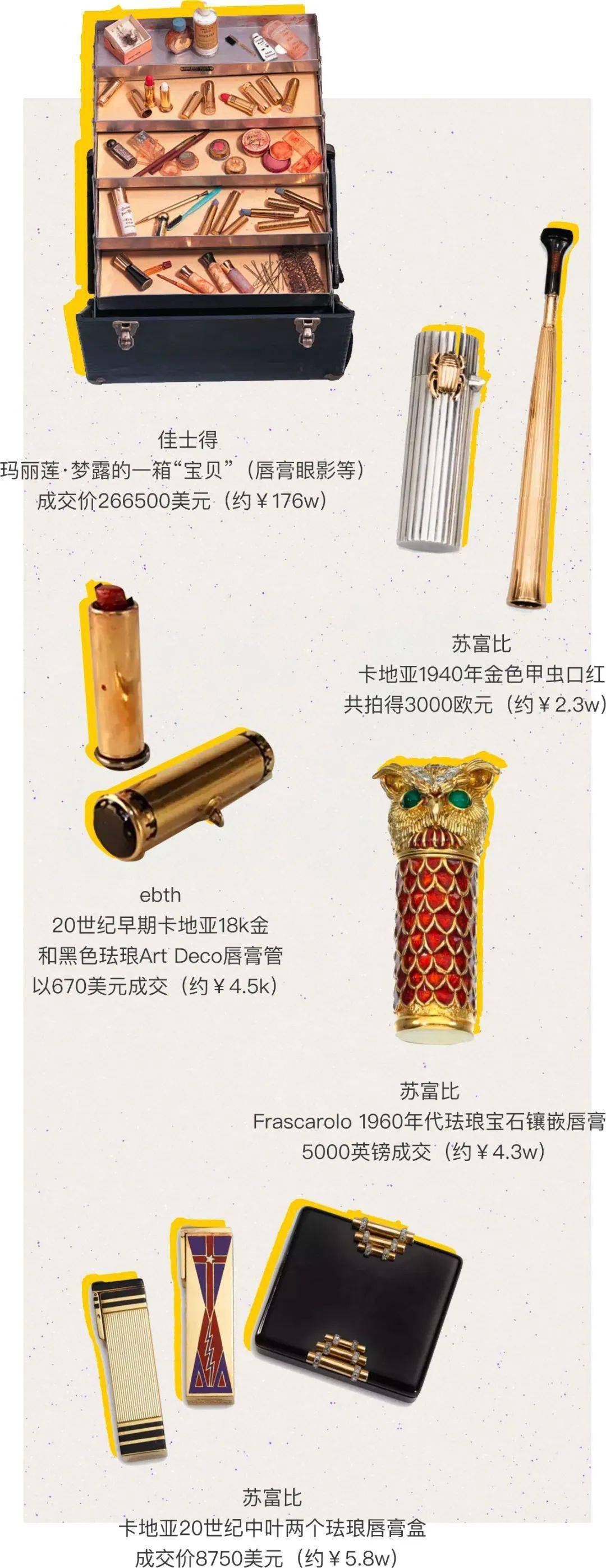 Lisa|口红也有vintage？看来口红比主人活得久……