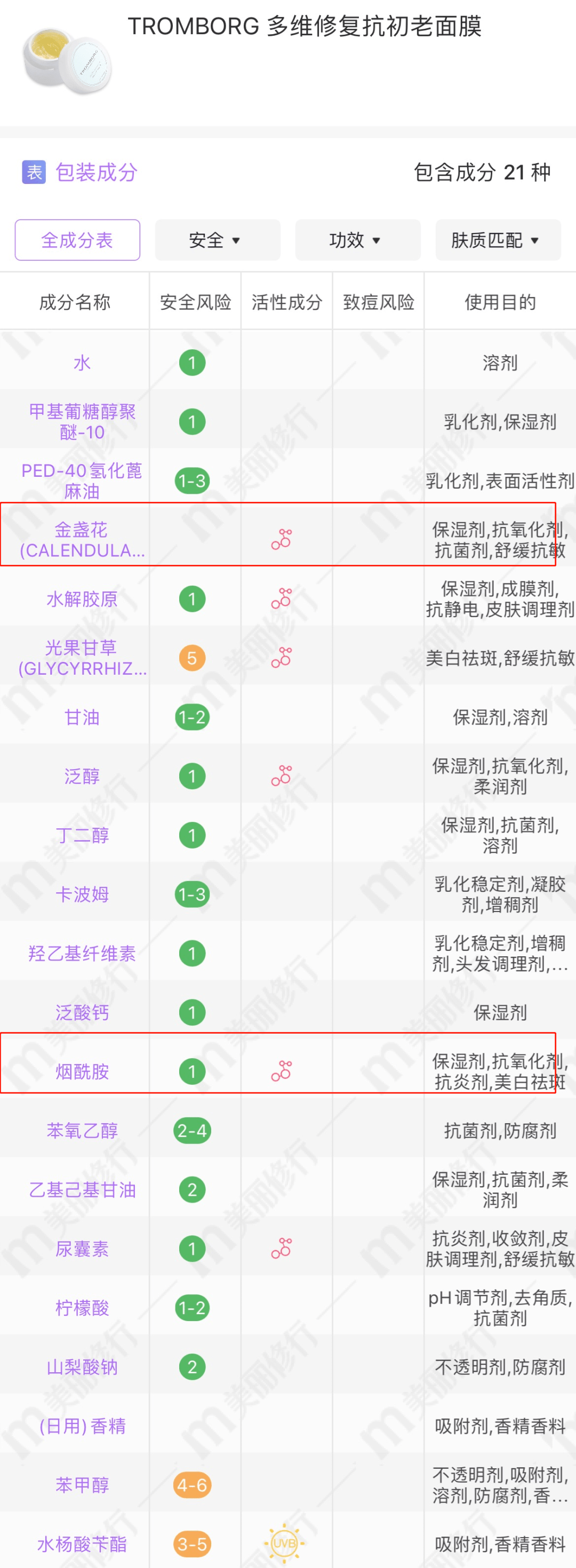 低调|是装高级还是真低调？这些小众护肤单品总要认识一个！