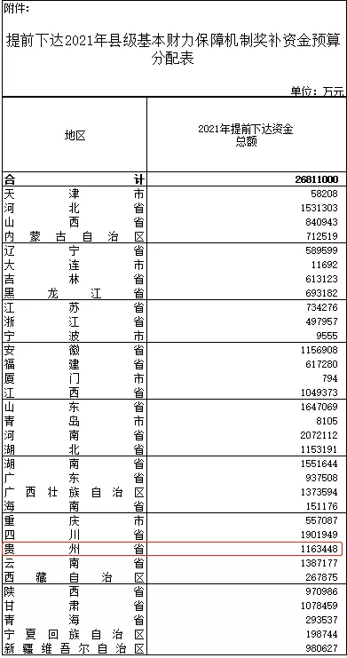 2021贵州省各县gdp_贵州省各县地图(3)