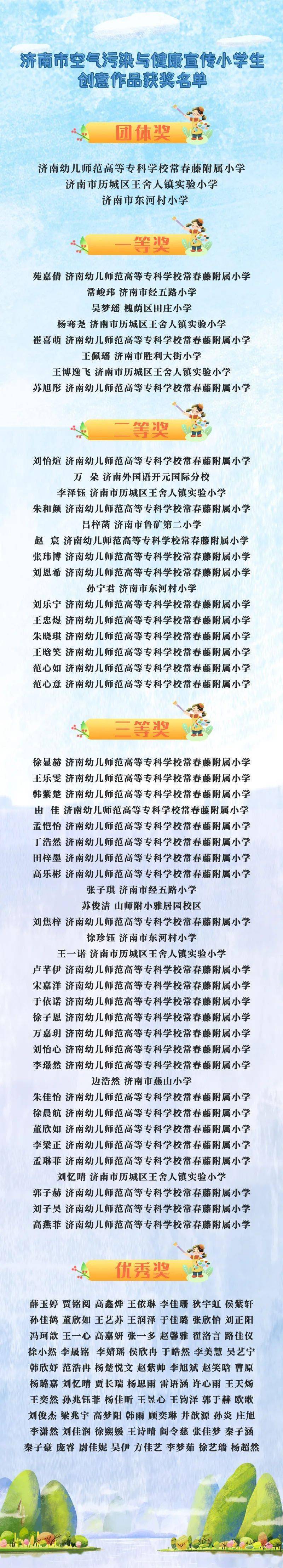 2020济南空气排名_2020年空气污染宣传周(1)|“济南市空气污染与