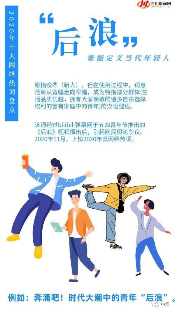 2020年网络十大热词