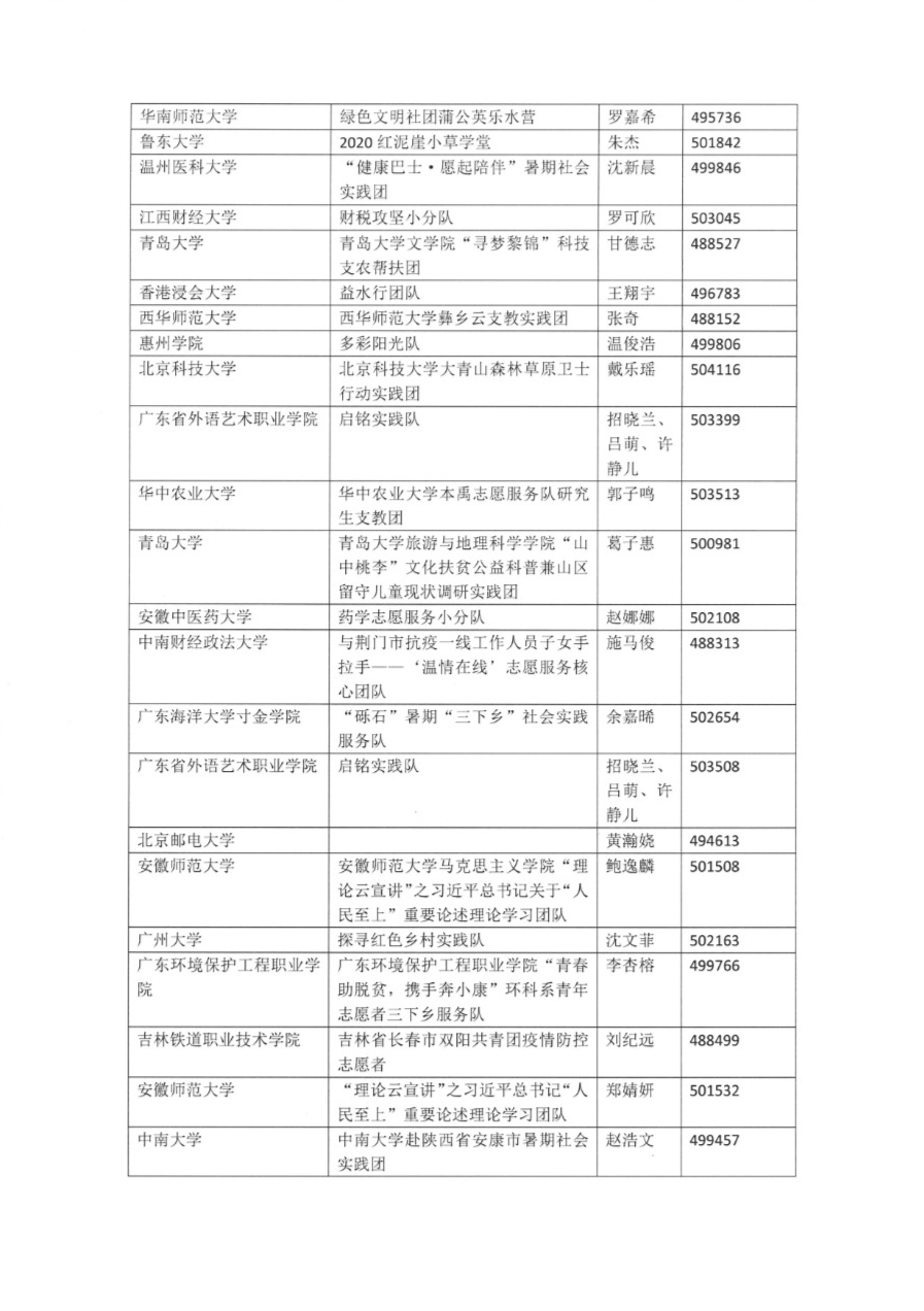 92216a135e3648f2a99e69329aec4ab5.png