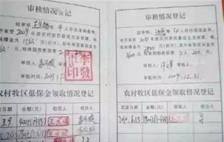 低保户注意了,这几种情况将被取消低保资