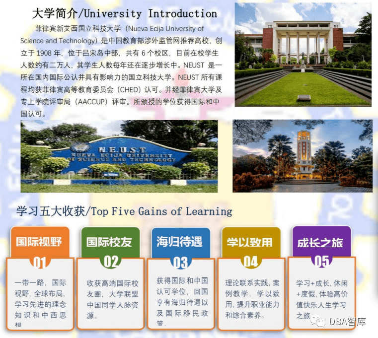 【本硕博留学】菲律宾新艾西国立科技大学