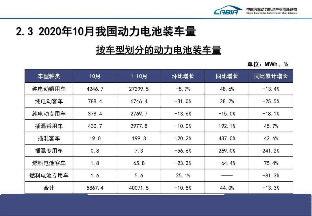 点击进入看图评论