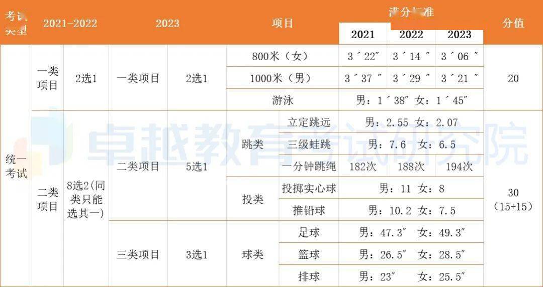 第7次人口普查储姓排多少位_第7次人口普查图片(2)