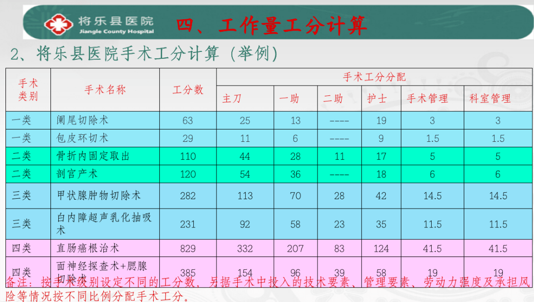 洗牌|围剿 300 万医药代表，一场持续 8 年的利益洗牌 | 三明医改风云