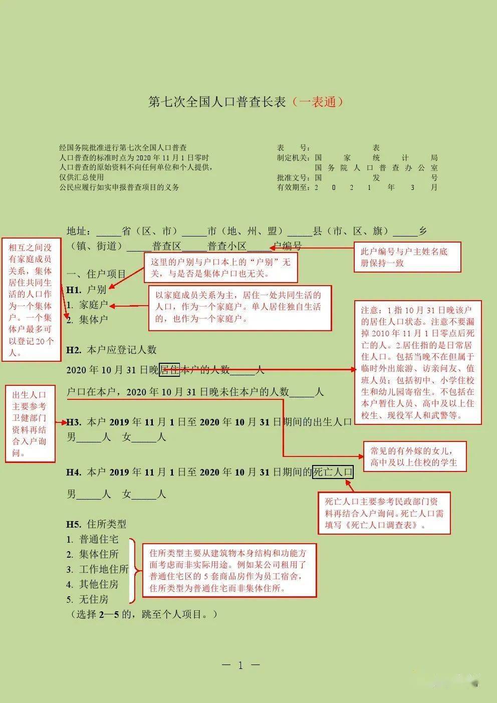 第七次人口普查首次登记信息_第七次人口普查图片